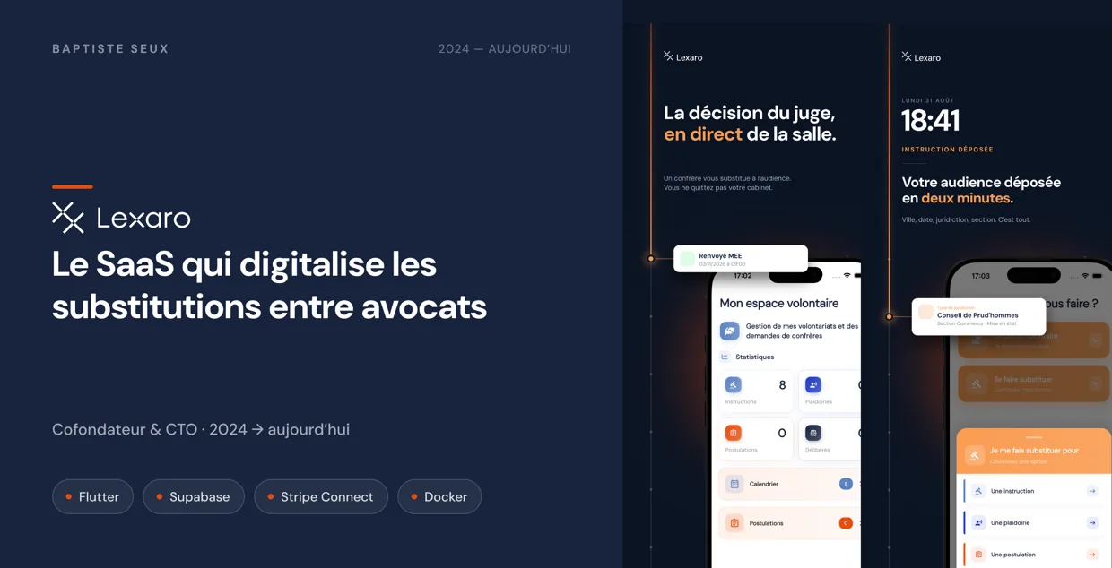 LEXARO app: a lawyer’s volunteer space with their hearing statistics, next to the screen for requesting a stand-in.